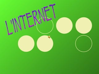 L'INTERNET 
