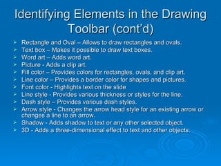 Identifying Elements in the Drawing Toolbar (cont’d) Rectangle and Oval – Allows to draw rectangles and ovals.  Text box – Makes it possible to draw text boxes. Word art – Adds word art. Picture - Adds a clip art.  Fill color – Provides colors for rectangles, ovals, and clip art.  Line color – Provides a border color for shapes and pictures.  Font color - Highlights text on the slide Line style - Provides various thickness or styles for the line.  Dash style – Provides various dash styles.  Arrow style - Changes the arrow head style for an existing arrow or changes a line to an arrow.  Shadow - Adds shadow to text or any other selected object.  3D - Adds a three-dimensional effect to text and other objects.  
