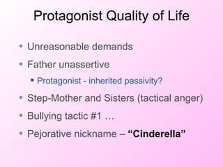 Protagonist Quality of Life <ul><li>Unreasonable demands </li></ul><ul><li>Father unassertive </li></ul><ul><ul><li>Protag...