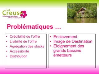 Problématiques … Crédibilité de l’offre Lisibilité de l’offre Agrégation des stocks Accessibilité Distribution Enclavement Image de Destination Eloignement des grands bassins émetteurs  