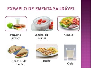 Pequeno-almoço 
Lanche- da - 
manhã 
Almoço 
Lanche - da- Jantar 
tarde C eia 
 