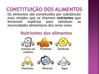 Os alimentos são constituídos por substâncias 
mais simples que se chamam nutrientes que 
fornecem matérias para satisfazer as 
necessidades alimentares dos seres vivos. 
Nutrientes dos alimentos 
 