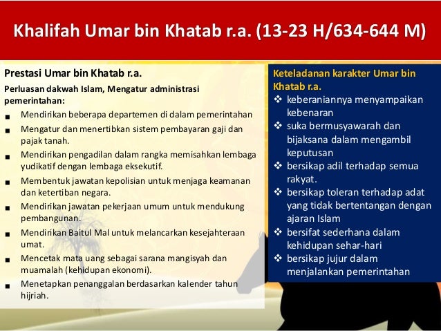 Power Point Ski Tentang Khulafaur Rasyidin