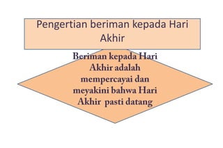 Pengertian beriman kepada Hari
             Akhir
 