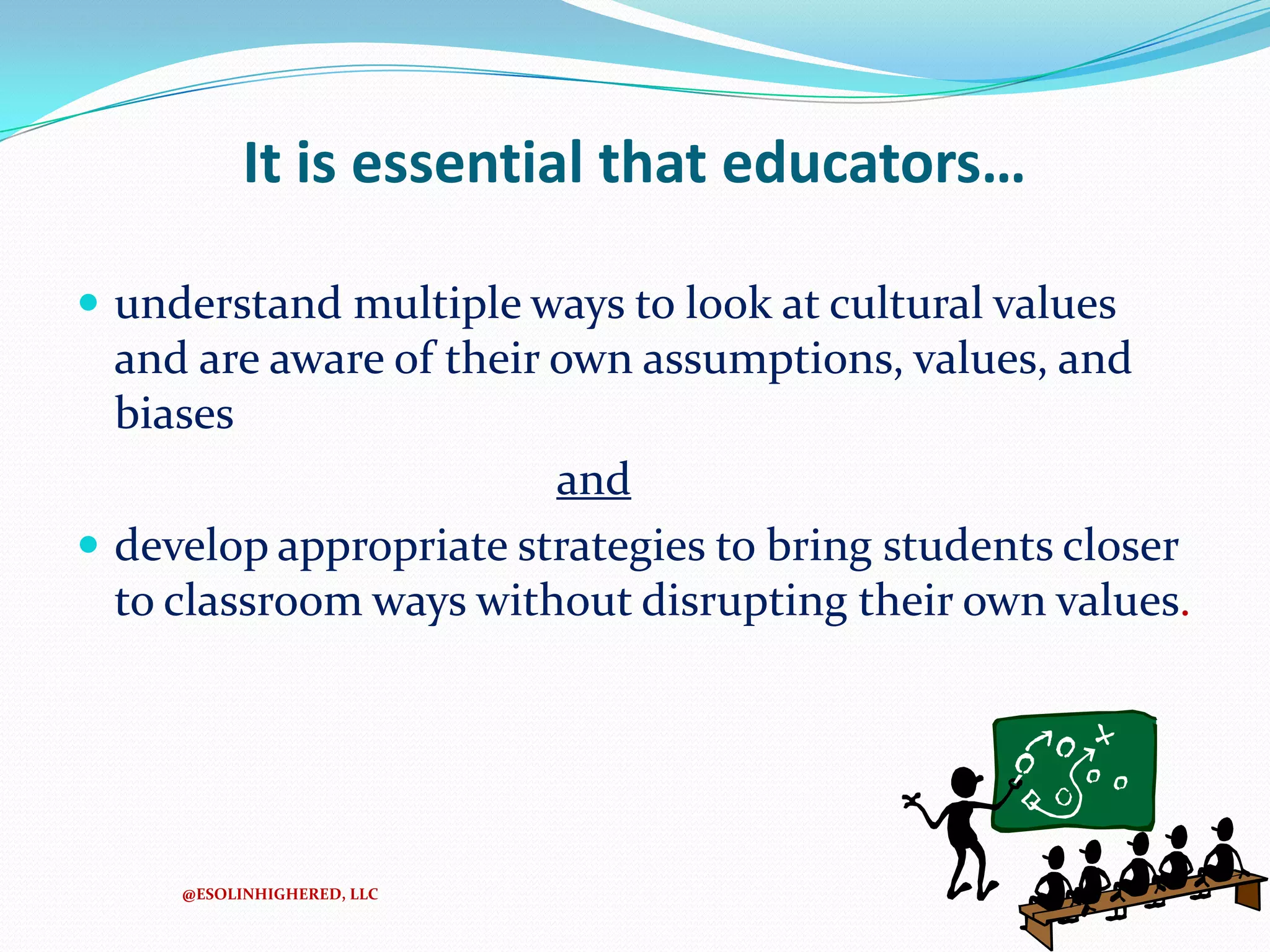 It is essential that educators…
 understand multiple ways to look at cultural values

and are aware of their own assumptions, values, and
biases
and
 develop appropriate strategies to bring students closer
to classroom ways without disrupting their own values.

@ESOLINHIGHERED, LLC

 