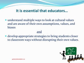 It is essential that educators…
 understand multiple ways to look at cultural values

and are aware of their own assumptions, values, and
biases
and
 develop appropriate strategies to bring students closer
to classroom ways without disrupting their own values.

@ESOLINHIGHERED, LLC

 