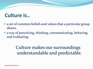 Culture is..
 a set of common beliefs and values that a particular group

shares.
 a way of perceiving, thinking, communicating, behaving,
and evaluating.

Culture makes our surroundings
understandable and predictable.
@ESOLINHIGHERED, LLC

 