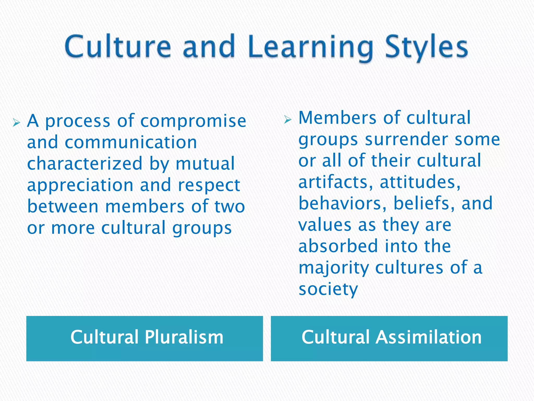 

A process of compromise
and communication
characterized by mutual
appreciation and respect
between members of two
or more cultural groups

Cultural Pluralism



Members of cultural
groups surrender some
or all of their cultural
artifacts, attitudes,
behaviors, beliefs, and
values as they are
absorbed into the
majority cultures of a
society
Cultural Assimilation

 