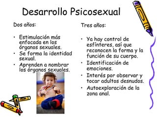 Desarrollo Psicosexual Dos años: Estimulación más enfocada en los órganos sexuales. Se forma la identidad sexual. Aprenden a nombrar los órganos sexuales. Tres años: Ya hay control de esfínteres, así que reconocen la forma y la función de su cuerpo. Identificación de emociones. Interés por observar y tocar adultos desnudos. Autoexploración de la zona anal. 