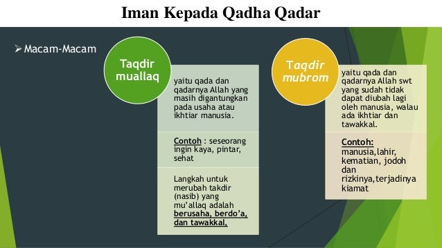iman kepada hari akhir dan qadha qadar