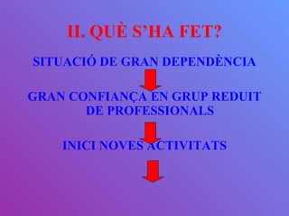 II. QUÈ S’HA FET? SITUACIÓ DE GRAN DEPENDÈNCIA GRAN CONFIANÇA EN GRUP REDUIT DE PROFESSIONALS INICI NOVES ACTIVITATS 