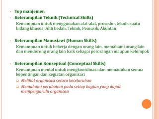 •
•

Top manjemen
Keterampilan Teknik (Technical Skills)
Kemampuan untuk menggunakan alat-alat, prosedur, teknik suatu
bidang khusus; Ahli bedah, Teknik, Pemusik, Akuntan

•

Keterampilan Manusiawi (Human Skills)
Kemampuan untuk bekerja dengan orang lain, memahami orang lain
dan mendorong orang lain baik sebagai perorangan maupun kelompok

•

Keterampilan Konseptual (Conceptual Skills)
Kemampuan mental untuk mengkoordinasi dan memadukan semua
kepentingan dan kegiatan organisasi
 Melihat organisasi secara keseluruhan
 Memahami perubahan pada setiap bagian yang dapat
mempengaruhi organisasi

 