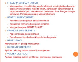 

FREDERIK WINSLOY TAYLOR




Meningkatkan produktivitas melalui efisiensi, meningkatkan bayaran
bagi karyawan melalui metoda ilmiah, penciptaan keharmonisan &
kerjasama kelompok, menekankan penerapan ilmu, Pengembangan
karyawan, Pencapaian output yang maksimum

HENRY LAURENT GANTT



Kerjasama harmonis buruh dan pimpinan




Penyeleksian karyawan secara keilmuan
Mengembangkan GANTT CHART

FRANK & LILIAN GILBRETH





Aspek manusia dari pekerjaan
Pemahaman kepribadian & kebutuhan karyawan

HENRY FAYOL

Merumuskan 14 prinsip manajemen


HUGO MUNSTERBERG

Aplikasi psikologi dalam industri & manajemen


WALTER DILL SCOTT

Aplikasi psikologi dalam periklanan, pemasaran, personalia

 