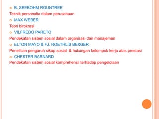 

B. SEEBOHM ROUNTREE

Teknik personalia dalam perusahaan


MAX WEBER

Teori birokrasi


VILFREDO PARETO

Pendekatan sistem sosial dalam organisasi dan manajemen


ELTON MAYO & FJ. ROETHLIS BERGER

Penelitian pengaruh sikap sosial & hubungan kelompok kerja atas prestasi


CHESTER BARNARD

Pendekatan sistem sosial komprehensif terhadap pengelolaan

 