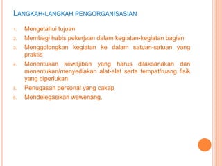 LANGKAH-LANGKAH PENGORGANISASIAN
1.
2.
3.

4.

5.
6.

Mengetahui tujuan
Membagi habis pekerjaan dalam kegiatan-kegiatan bagian
Menggolongkan kegiatan ke dalam satuan-satuan yang
praktis
Menentukan kewajiban yang harus dilaksanakan dan
menentukan/menyediakan alat-alat serta tempat/ruang fisik
yang diperlukan
Penugasan personal yang cakap
Mendelegasikan wewenang.

 