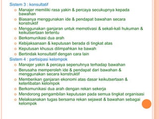 Sistem 3 : konsultatif
 Manajer memiliki rasa yakin & percaya secukupnya kepada
bawahan
 Biasanya menggunakan ide & pendapat bawahan secara
konstruktif
 Menggunakan ganjaran untuk memotivasi & sekali-kali hukuman &
keikutsertaan tertentu
 Berkomunikasi dua arah
 Kebijaksanaan & keputusan berada di tingkat atas
 Keputusan khusus dilimpahkan ke bawah
 Bertindak konsultatif dengan cara lain
Sistem 4 : partisipasi kelompok
 Manajer yakin & percaya sepenuhnya terhadap bawahan
 Berusaha memperoleh ide & pendapat dari bawahan &
menggunakan secara konstruktif
 Memberikan ganjaran ekonomi atas dasar keikutsertaan &
keterlibatan kelompok
 Berkomunikasi dua arah dengan rekan sekerja
 Mendorong pengambilan keputusan pada semua tingkat organisasi
 Melaksanakan tugas bersama rekan sejawat & bawahan sebagai
kelompok

 