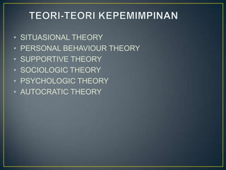 •
•
•
•
•
•

SITUASIONAL THEORY
PERSONAL BEHAVIOUR THEORY
SUPPORTIVE THEORY
SOCIOLOGIC THEORY
PSYCHOLOGIC THEORY
AUTOCRATIC THEORY

 