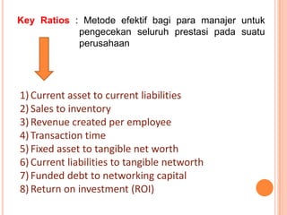 Key Ratios : Metode efektif bagi para manajer untuk
pengecekan seluruh prestasi pada suatu
perusahaan

1) Current asset to current liabilities
2) Sales to inventory
3) Revenue created per employee
4) Transaction time
5) Fixed asset to tangible net worth
6) Current liabilities to tangible networth
7) Funded debt to networking capital
8) Return on investment (ROI)

 