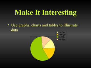 Make It Interesting Use graphs, charts and tables to illustrate data 