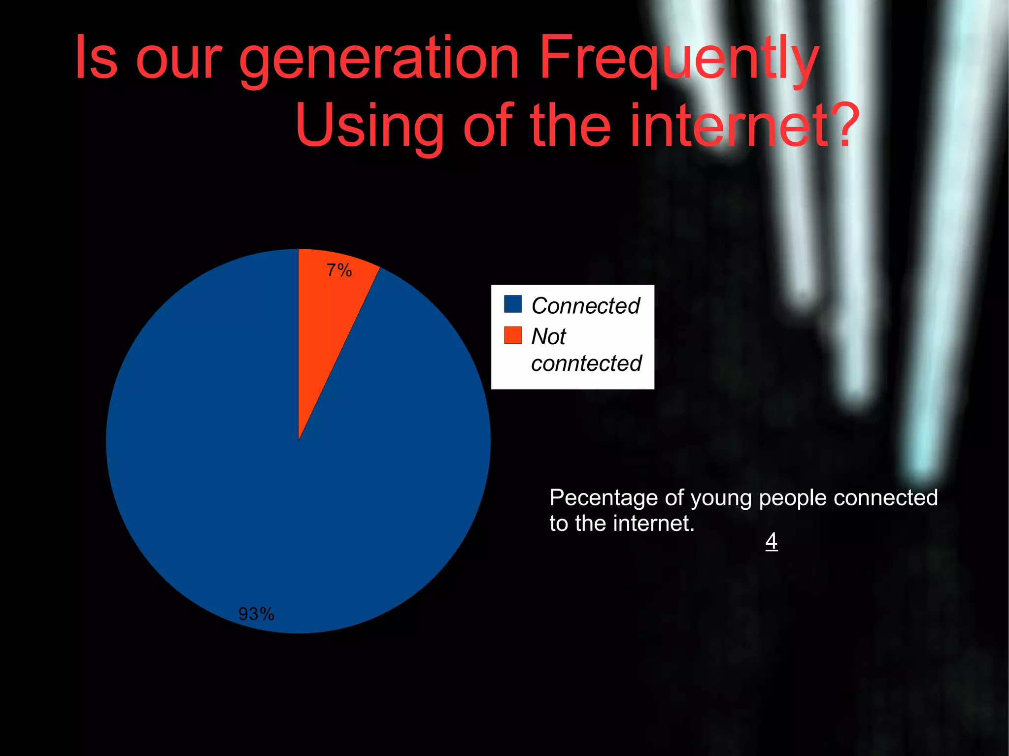Is our generation Frequently Using of the internet? Pecentage of young people connected to the internet. 4