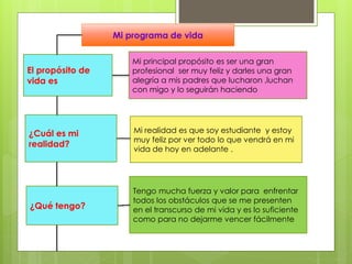 Mi programa de vida
El propósito de
vida es
Mi principal propósito es ser una gran
profesional ser muy feliz y darles una gran
alegría a mis padres que lucharon ,luchan
con migo y lo seguirán haciendo
¿Cuál es mi
realidad?
Mi realidad es que soy estudiante y estoy
muy feliz por ver todo lo que vendrá en mi
vida de hoy en adelante .
¿Qué tengo?
Tengo mucha fuerza y valor para enfrentar
todos los obstáculos que se me presenten
en el transcurso de mi vida y es lo suficiente
como para no dejarme vencer fácilmente
 