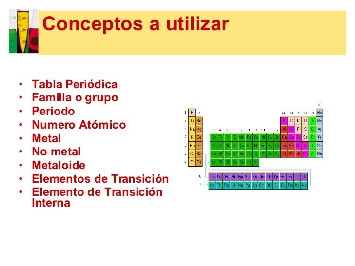 tabla periodica familias definicion choice image periodic table tabla periodica definicion de grupo o familia image - Tabla Periodica Familias Definicion tabla periodica familias definicion choice image periodic table tabla periodica definicion de grupo o familia image - Tabla Periodica Familias Definicion