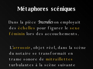 Métaphores scéniques Dans la pièce  Incendies  on employait des  échelles  pour figurer le  sexe féminin  lors des accouchements. L’ arrosoir , objet réel, dans la scène du notaire se transformait en trame sonore de  mitraillettes  turbulantes à la scène suivante 