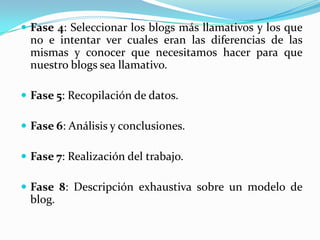 Fase 4: Seleccionar los blogs más llamativos y los que no e intentar ver cuales eran las diferencias de las mismas y conocer que necesitamos hacer para que nuestro blogs sea llamativo.Fase 5: Recopilación de datos. Fase 6: Análisis y conclusiones.Fase 7: Realización del trabajo.Fase 8: Descripción exhaustiva sobre un modelo de blog.