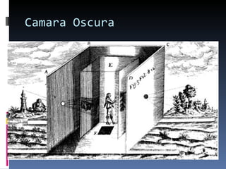 Camara Oscura
 