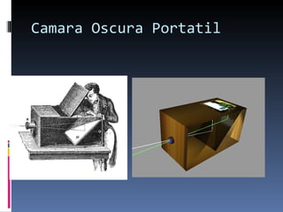 Camara Oscura Portatil
 