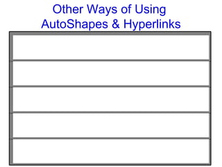 Other Ways of Using  AutoShapes & Hyperlinks 