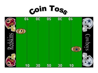 Coin Toss 50 30 30 10 10 50 30 30 10 10 Cowboys Redskins 