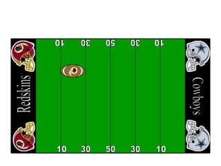 50 30 30 10 10 50 30 30 10 10 Cowboys Redskins 