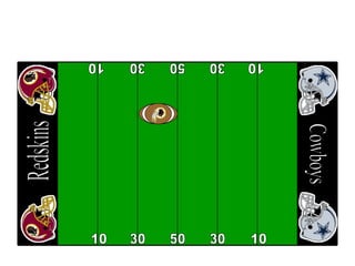50 30 30 10 10 50 30 30 10 10 Cowboys Redskins 