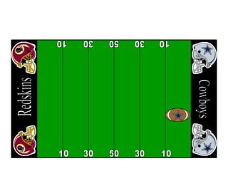 50 30 30 10 10 50 30 30 10 10 Cowboys Redskins 
