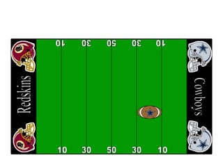 50 30 30 10 10 50 30 30 10 10 Cowboys Redskins 