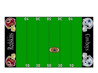 50 30 30 10 10 50 30 30 10 10 Cowboys Redskins 