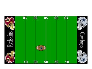 50 30 30 10 10 50 30 30 10 10 Cowboys Redskins 