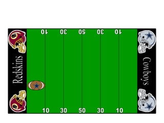 50 30 30 10 10 50 30 30 10 10 Cowboys Redskins 