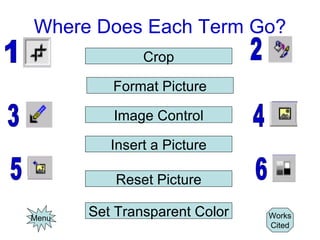 Where Does Each Term Go? Menu Works Cited Set Transparent Color Reset Picture Format Picture Insert a Picture Image Control Crop 1 4 6 5 3 2 