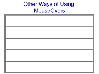 Other Ways of Using  MouseOvers 