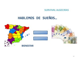 13
HABLEMOS DE SUEÑOS…
BIENESTAR
 