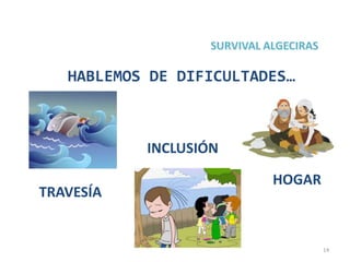 14
HABLEMOS DE DIFICULTADES…
TRAVESÍA
INCLUSIÓN
HOGAR
 