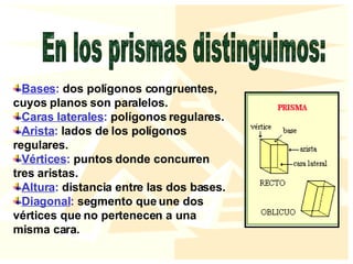 Bases :  dos polígonos congruentes, cuyos planos son paralelos. Caras laterales :  polígonos regulares. Arista :  lados de los polígonos regulares. Vértices :  puntos donde concurren tres aristas. Altura :  distancia entre las dos bases. Diagonal :  segmento que une dos vértices que no pertenecen a una misma cara. En los prismas distinguimos:  
