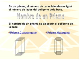 En un prisma, el número de caras laterales es igual al número de lados del polígono de la base. Prisma Cuadrangular   Prisma Hexagonal El nombre de un prisma se da según el polígono de la base. Nombre de un Prisma 