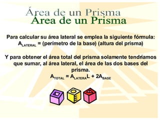Área de un Prisma Para calcular su área lateral se emplea la siguiente fórmula: A LATERAL  = (perímetro de la base) (altura del prisma) Y para obtener el área total del prisma solamente tendríamos que sumar, al área lateral, el área de las dos bases del prisma. A TOTAL  = A LATERA L + 2A BASE 
