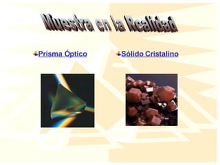Muestra en la Realidad Prisma Óptico Sólido Cristalino 
