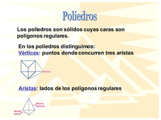 Poliedros Los poliedros son sólidos cuyas caras son polígonos regulares.   En los poliedros distinguimos:  Vértices :  puntos donde concurren tres aristas Aristas :  lados de los polígonos regulares  
