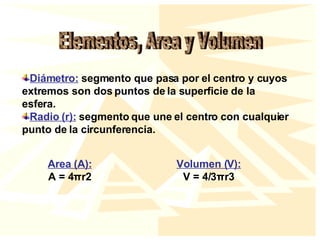 Elementos, Area y Volumen Diámetro:  segmento que pasa por el centro y cuyos extremos son dos puntos de la superficie de la esfera. Radio (r):  segmento que une el centro con cualquier punto de la circunferencia. Area (A): A = 4 π r2 Vo lumen (V): V = 4/3πr3 