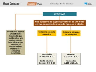 Filosofia 11 - Descrição e Interpretação da Atividade Cognoscitiva | PPTX